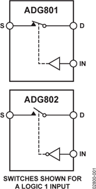 ADG802BRMăȲ·D